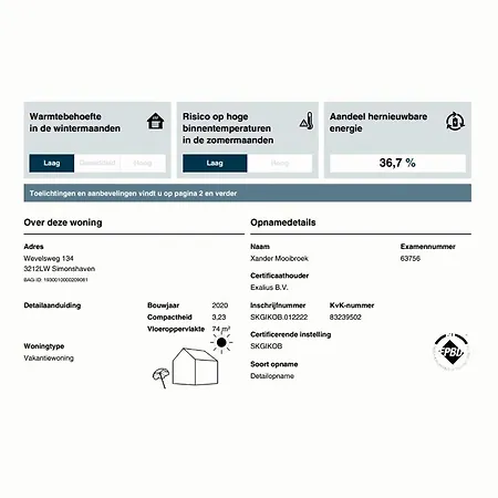 Near The Waterfront Semesterbostad