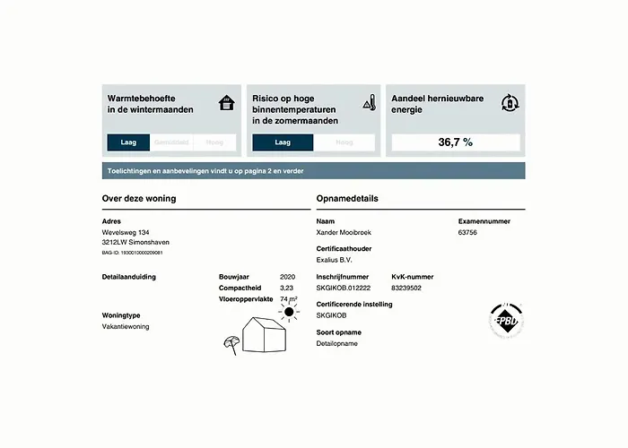 Near The Waterfront Σπίτι διακοπών